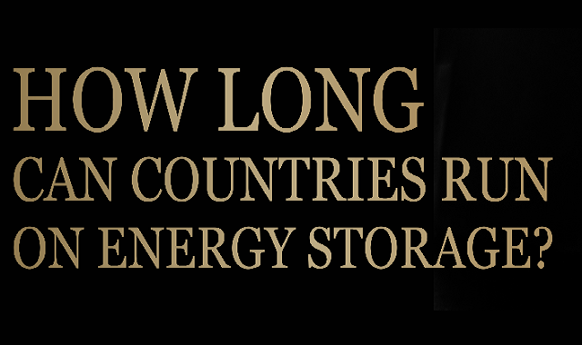 How long can countries depend on their energy storages?