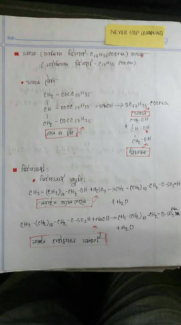 SSC Chemistry Chapter 12 Hand Note