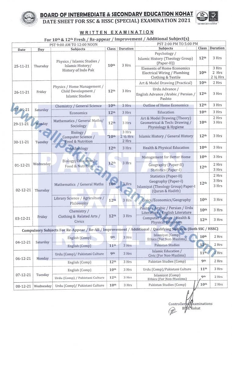 BISE Kohat Date Sheet Special Exam 2021 10th & 12Th Class