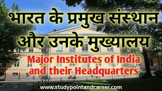 भारत के प्रमुख संस्थान एवं उनके मुख्यालय (Major Institutes of India and their Headquarters in Hindi)