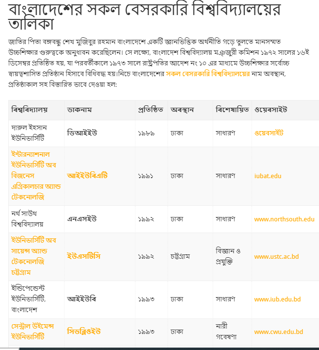 বাংলাদেশের সেরা বেসরকারি বিশ্ববিদ্যালয়ের রেংকিং তালিকা