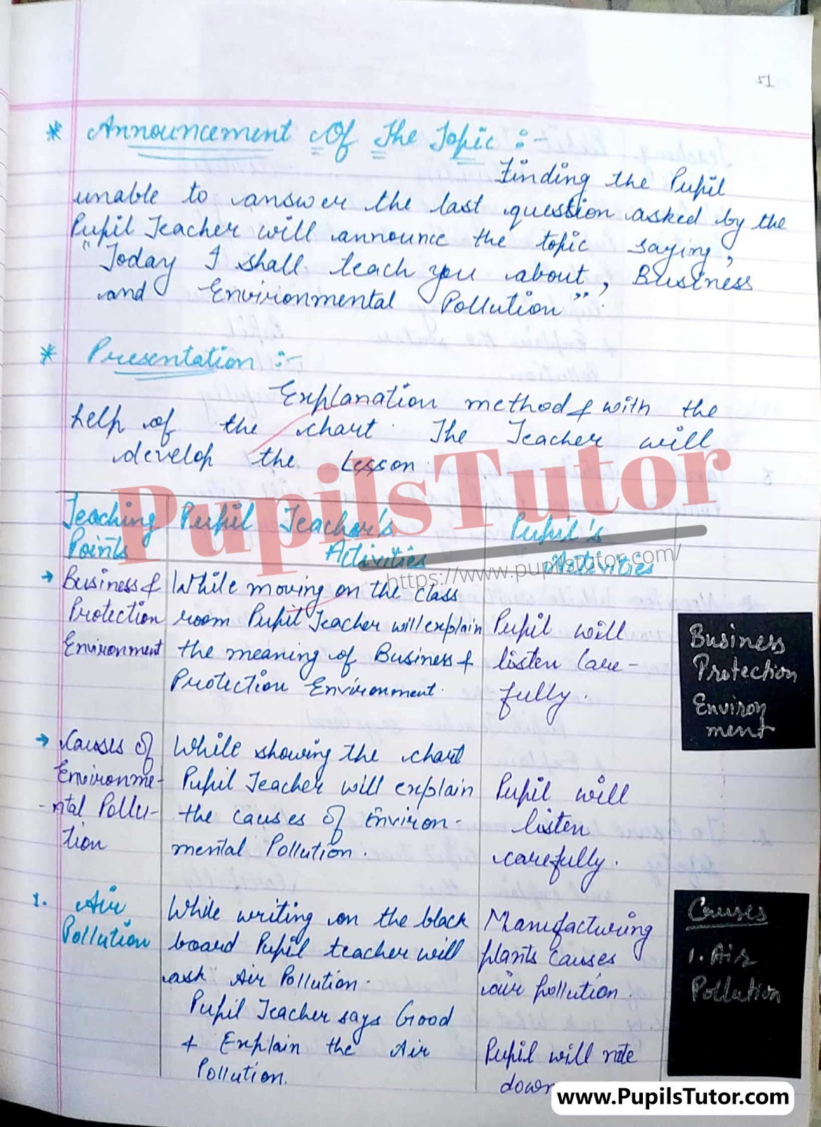 Class/Grade 12 Commerce Lesson Plan On Role Of Business In Environmental Protection For CBSE NCERT KVS School And University College Teachers – (Page And Image Number 3) – www.pupilstutor.com