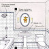 ➜ Tips For Bathroom Design