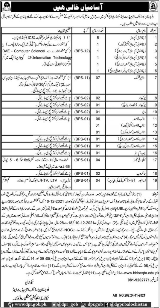 BISE Balochistan Jobs 2021| Board Of Intermediate And Secondary Education Quetta Job Advertisement 2021