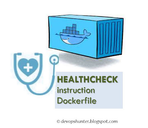 healthcheck docker container monitorong