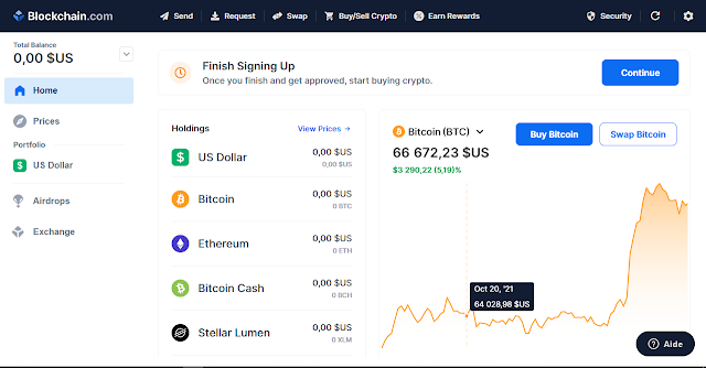 شرح كيفية إنشاء محفظة بتكوين  Blockchain