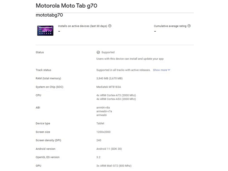 Moto G Play (2021) leaks through Google Play Console listing