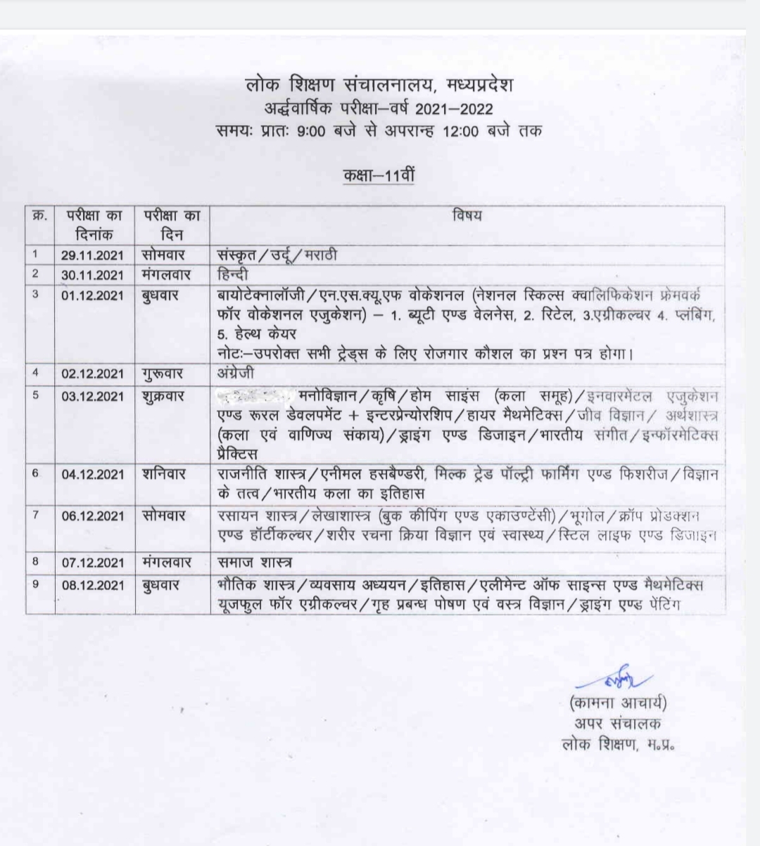 MP Board 11th Physics half yearly paper 2021-22 | 11th भौतिक शास्त्र अर्धवार्षिक पेपर 2021-22 PDF, Class 11th Physics ardhvaarshik paper, syllabus,