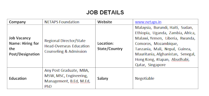 JOB DETAILS: Hiring Regional Director / State Head - Overseas Education Counseling & Admission; Job Location: Especially multiple economically weak countries, Apply Now@NetapsHR@Gmail.Com