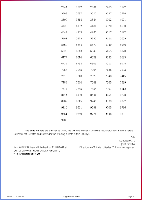 w-659-live-win-win-lottery-result-today-kerala-lotteries-results-14-03-2022-keralalottery.info_page-0003