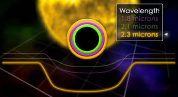 Coronography studies the light wavelengths surrounding a bright object obscured with a mask, to find a chemical signature. NASA/ESA, 25 December 2021.