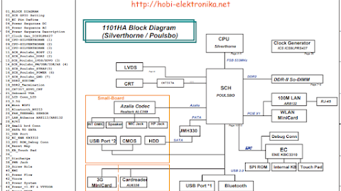 Schematic ASUS 1101hag unlocked