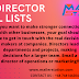 DHAMAKA OFFER_BUY ALL DIRECTOR EMAIL LISTS