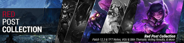 Top 5 Champion With Highest Win Rate in LoL Patch 12.23b 