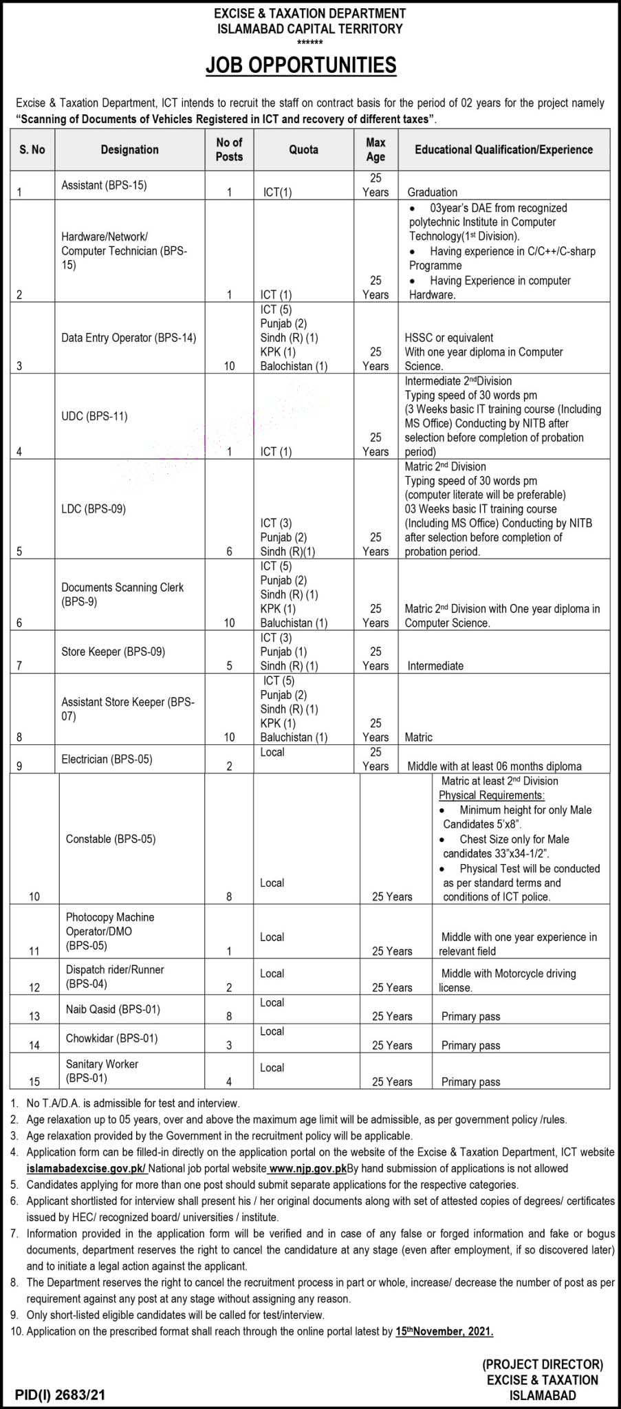 Latest Govt Jobs In Pakistan | Excise and Taxation Department ICT Jobs 2021 – www.njp.gov.pk