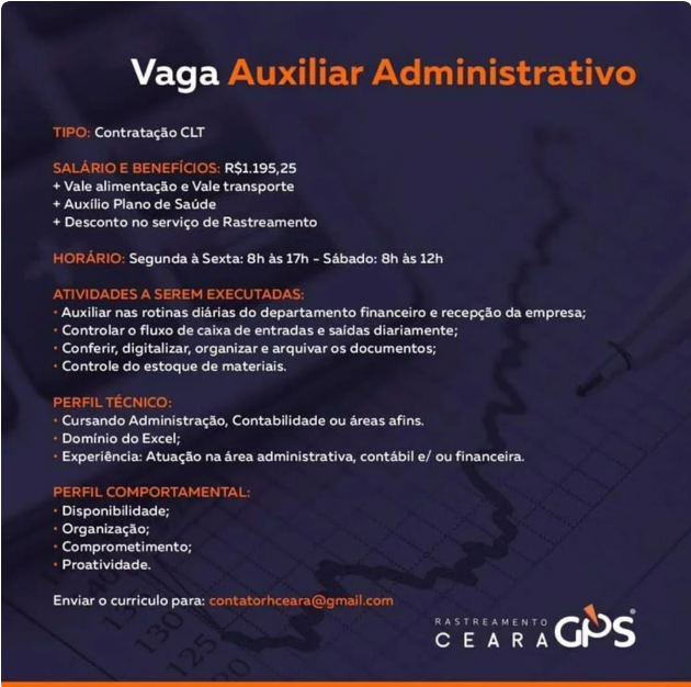 Auxiliar Administrativo 