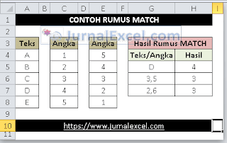 Rumus MATCH Excel - JurnalExcel.com