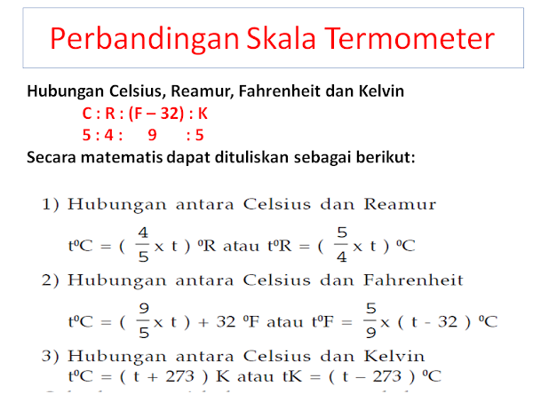 Perbandingan Sklala Termometer.