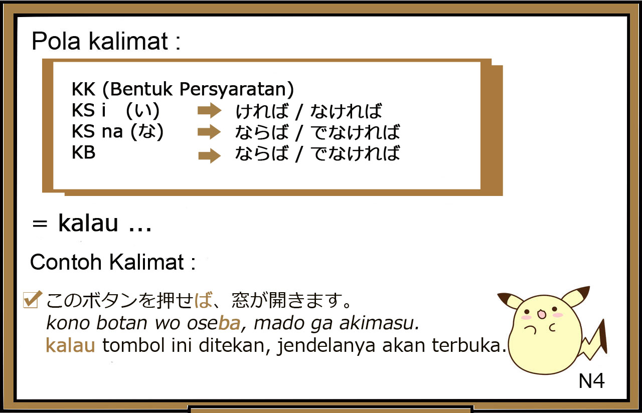 Pola Kalimat / Tata Bahasa / Bunpou / Grammar Bahasa Jepang  ~ ば ( ~ ba )