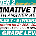 SUMMATIVE TESTS NO. 4: QUARTER 2 (Modules 7-8) With Answer Keys