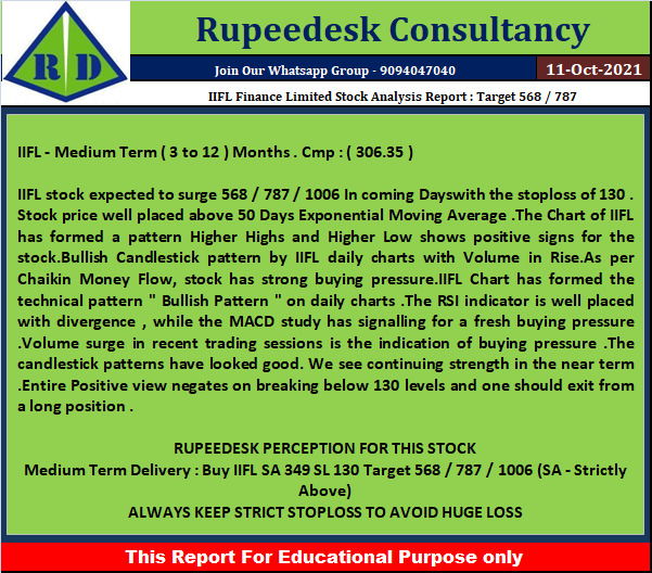 IIFL Finance Limited Stock Analysis Report  Target 568  787