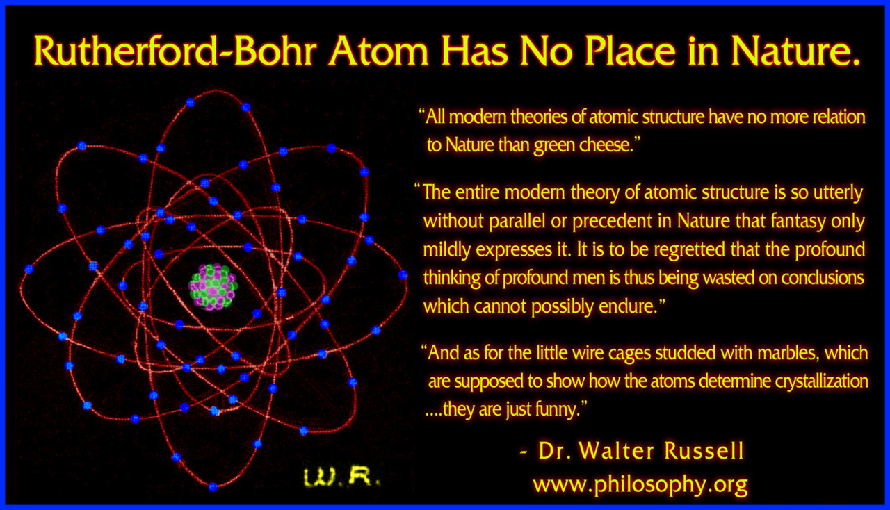Relation of Radiant Energy with Atomic Theory