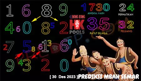 Prediksi Mbah Semar HK Pools Sabtu 30 Desember 2023