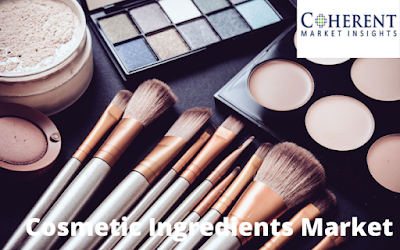 Cosmetic Ingredients Market