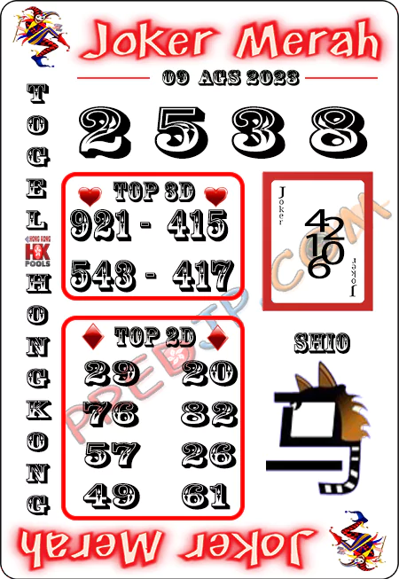 Prediksi Joker Merah Hongkong Rabu 09 Agustus 2023