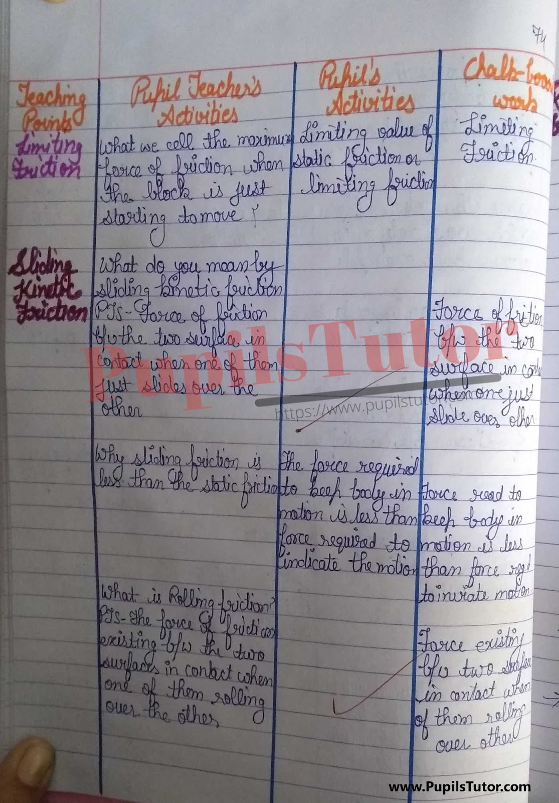 BED, DELED, BTC, BSTC, M.ED, DED And NIOS Teaching Of Science And Physics Innovative Digital Lesson Plan Format On Frictional Force And Its Types Topic For Class 4th 5th 6th 7th 8th 9th, 10th, 11th, 12th  – [Page And Photo 4] – pupilstutor.com