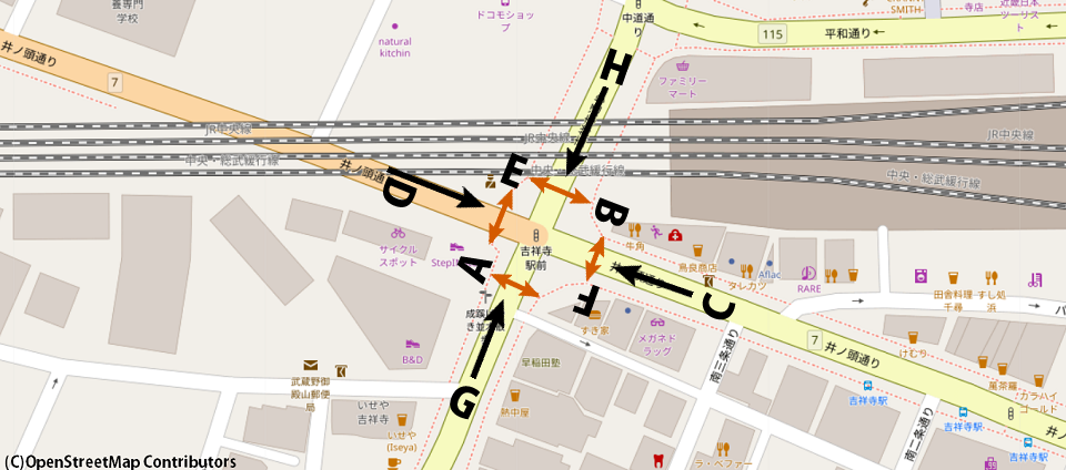 吉祥寺駅前/地図