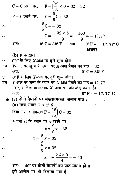 Solutions Class 9 गणित Chapter-4 (दो चरों में रैखिक समीकरण)