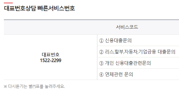 한국캐피탈 고객센터 전화번호