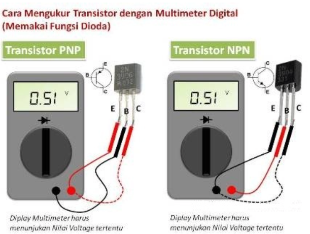 mengukur transistor dengan multimeter digital