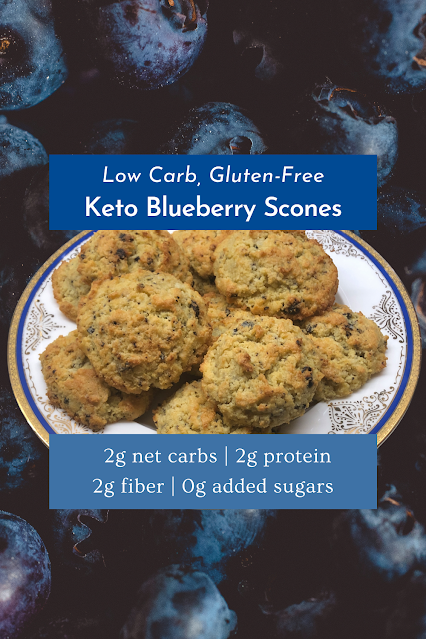 Main image: Low carb, gluten free mix Keto Blueberry Scones