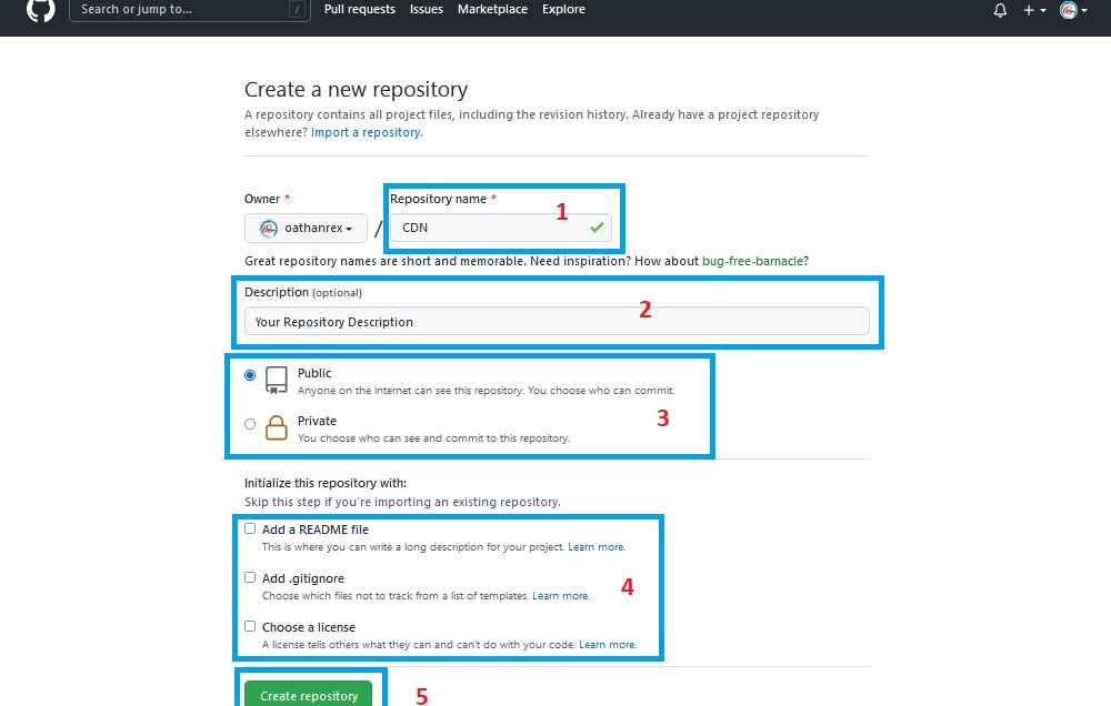 Creating github repository will help you to save your