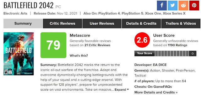 لعبة Battlefield 2042 تتعرض لقنبلة المراجعات و انتقادات كبيرة تجاه المطور DICE !