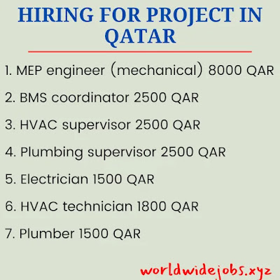HIRING FOR LATEST PROJECT IN QATAR