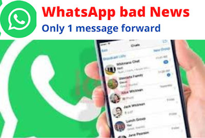 WhatsApp forward message not send in 2022