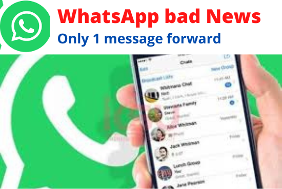 Whatsapp message restrict 2022 | WhatsApp forward message not send in 2022 | WhatsApp new Features 2022