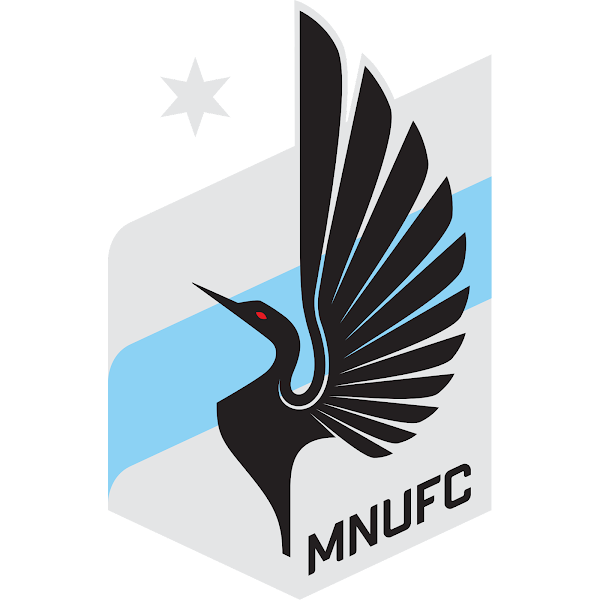 Plantilla de Jugadores del Minnesota United FC - Edad - Nacionalidad - Posición - Número de camiseta - Jugadores Nombre - Cuadrado