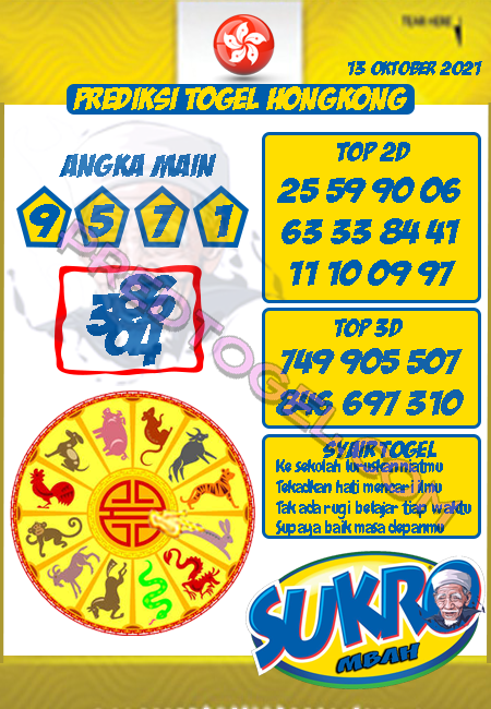 Prediksi Mbah Sukro HK Rabu 13 Oktober 2021