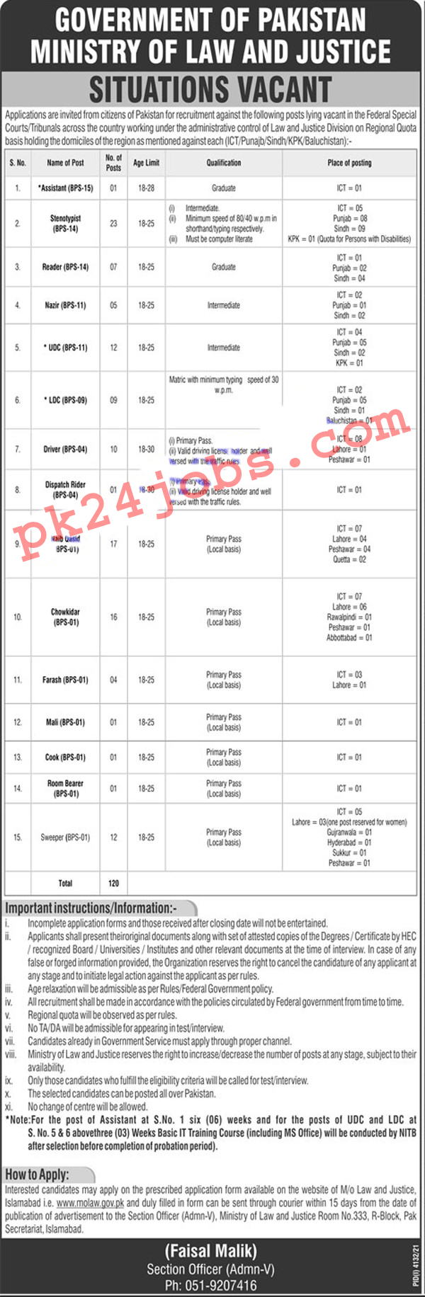 Ministry Of Law Jobs 2022 – Today Jobs 2022