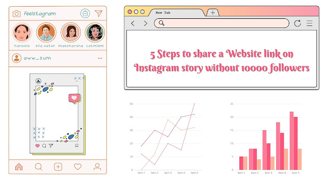 5 Steps to share a Website link on the Instagram story without 10000 followers