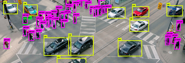 A scene from video analytics using AI