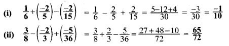 Solutions Class 8 गणित Chapter-1 (परिमेय संख्याओं पर संक्रियाएँ)