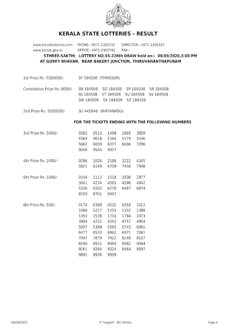 Kerala Lottery Results 08-09-2020 Sthree Sakthi SS-226 Lottery Result_page-0001