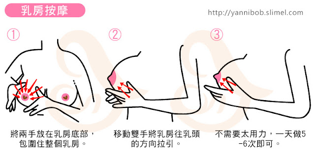 擠初乳的按摩方法 乳房按摩