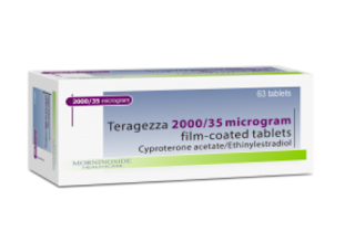 Teragezza 2000/35 microgram