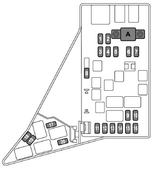 Engine Compartment Fuse Panel Diagram